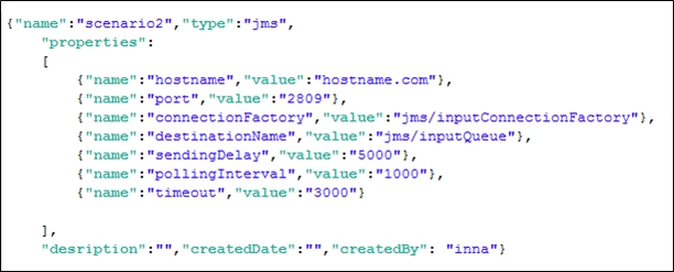 Producer of type JMS object message JSON definition